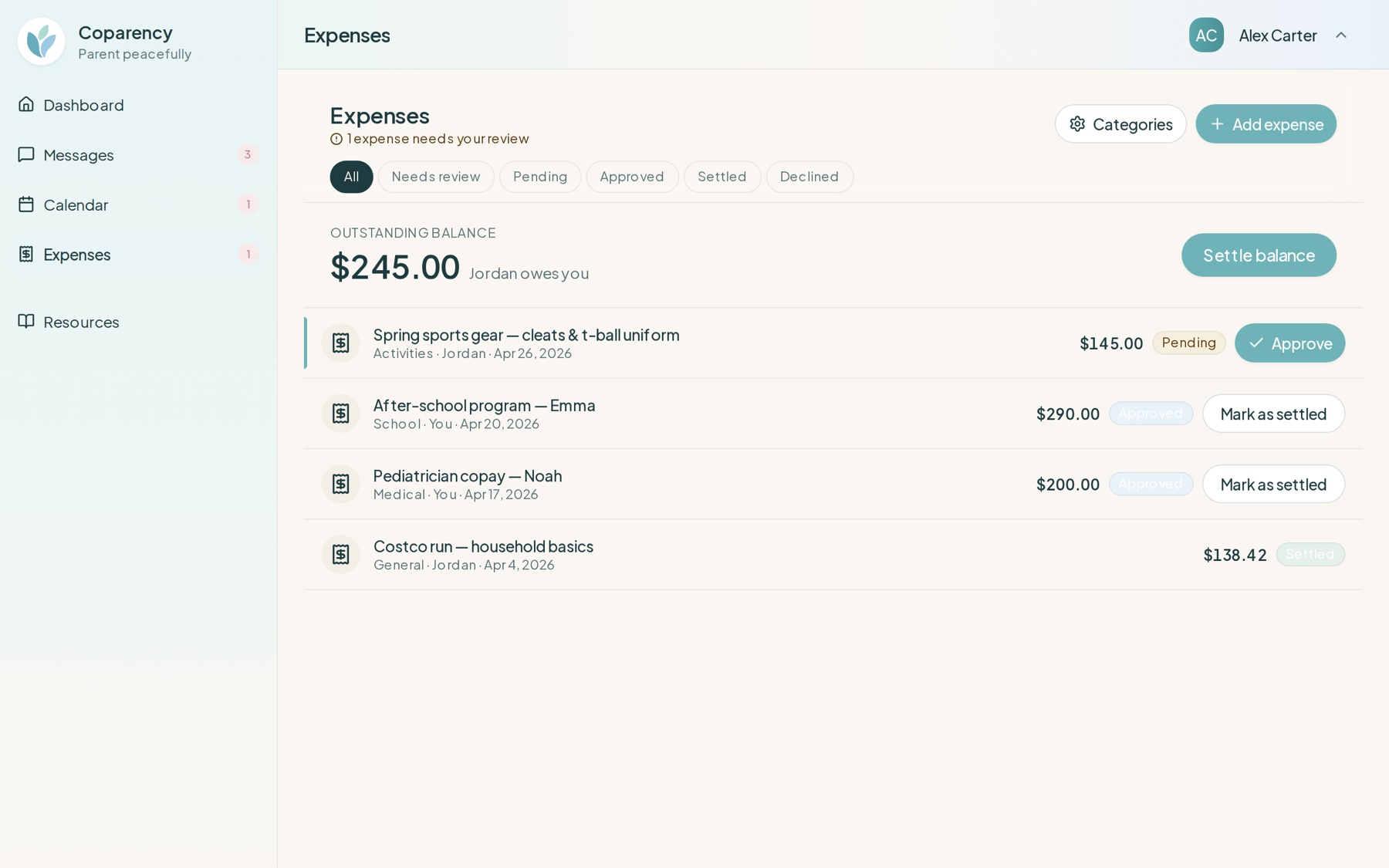 Coparency expenses ledger — running balances, expense entries with categories and receipts, and settlement status